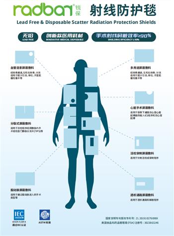 射線(xiàn)防護毯